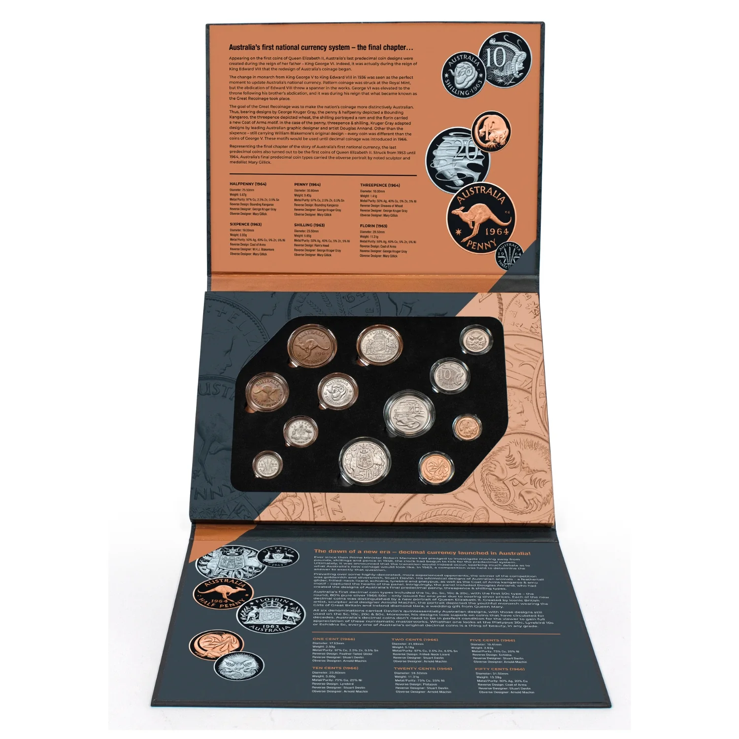 Australia 1963-66 Currency Changeover Premium Uncirculated 12-Coin Collection - Image 3