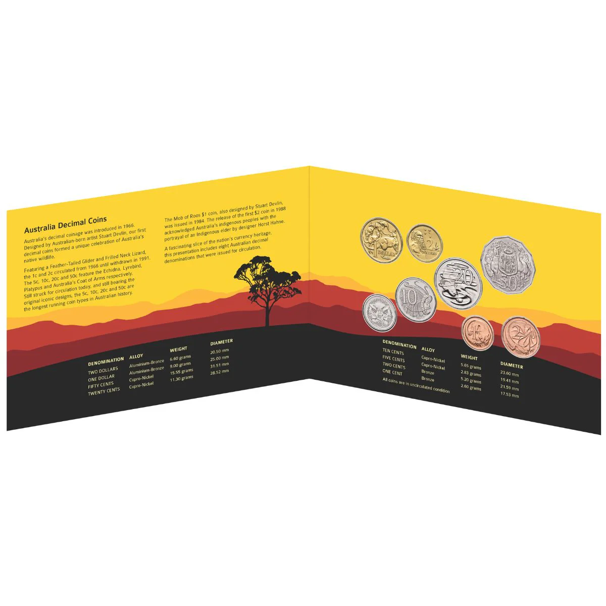 Australia 1c-$2 Decimal Type 8-Coin Set - Image 2