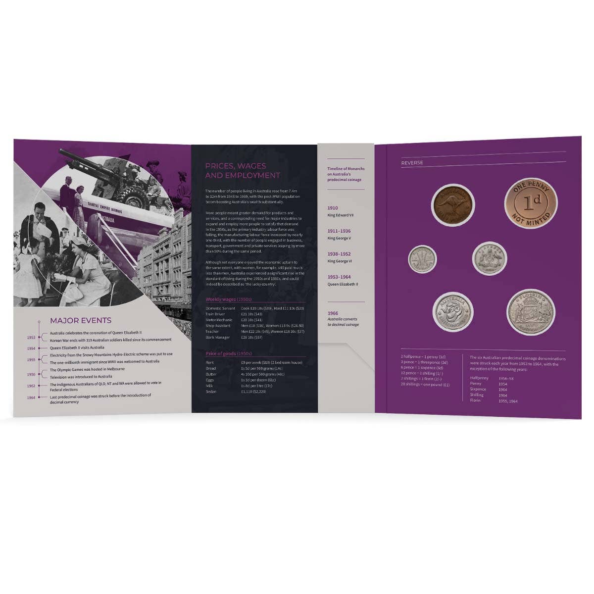 Australia Elizabeth II 1953-64 Complete 64-Coin Set Fine-Very Fine - Image 5