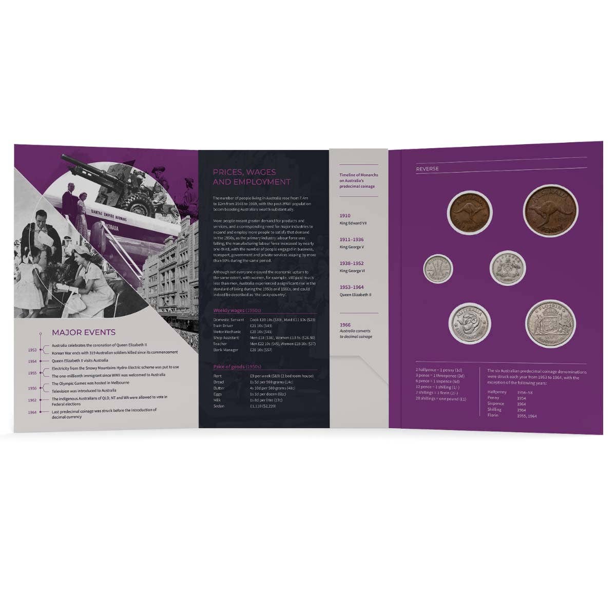 Australia Elizabeth II 1953-64 Complete 64-Coin Set Fine-Very Fine - Image 17