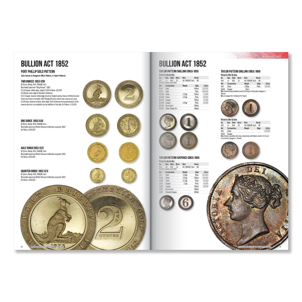 Renniks Australian Coin & Banknote Values 33rd Edition Softcover - Image 2