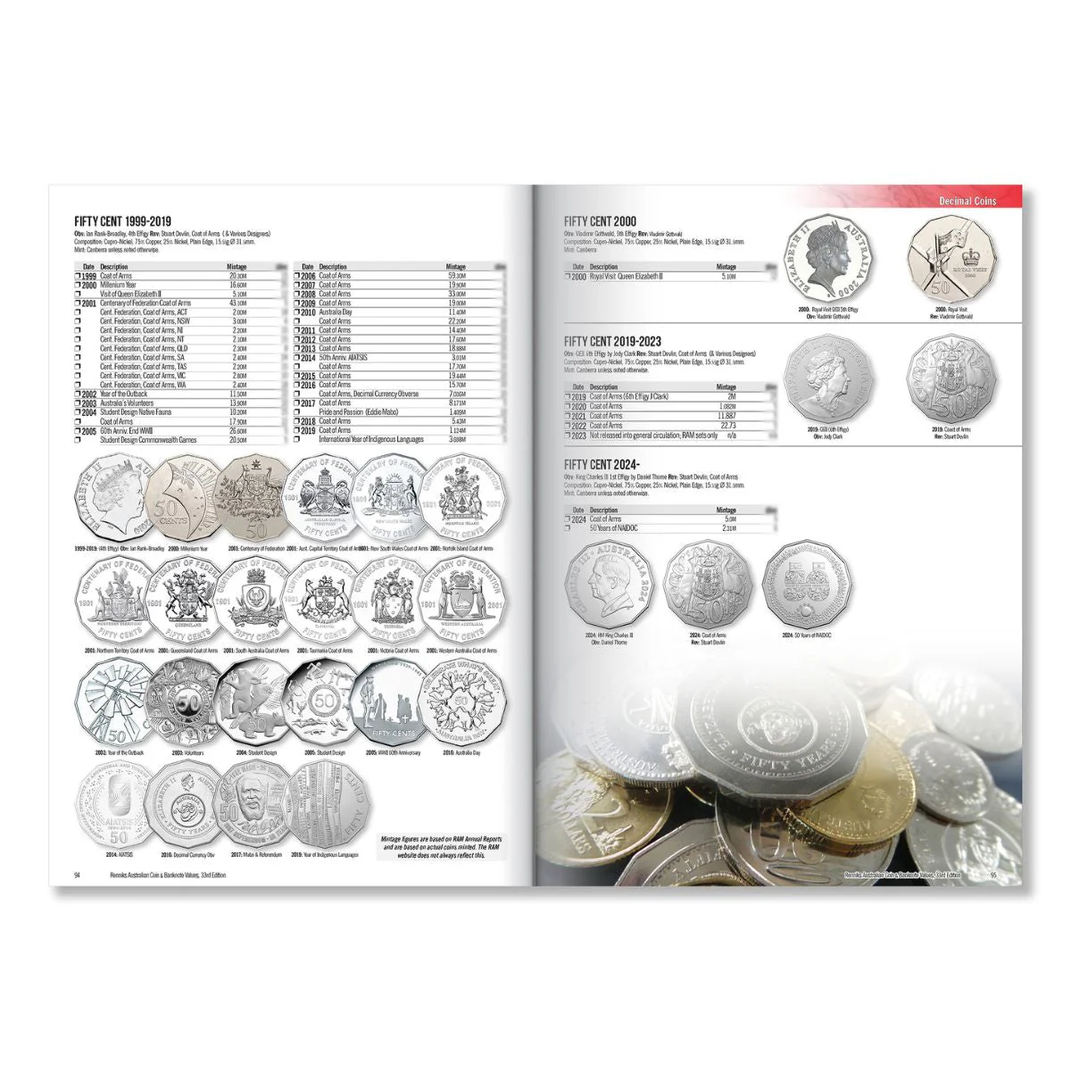 Renniks Australian Coin & Banknote Values 33rd Edition Softcover - Image 3