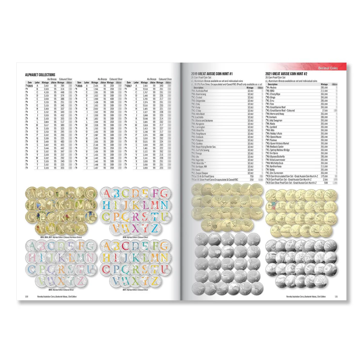 Renniks Australian Coin & Banknote Values 33rd Edition Softcover - Image 4