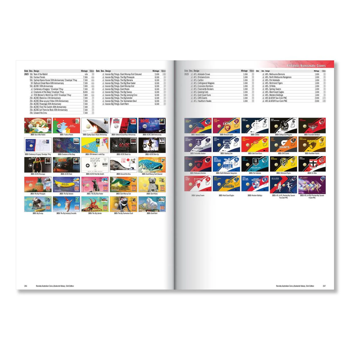 Renniks Australian Coin & Banknote Values 33rd Edition Softcover - Image 6