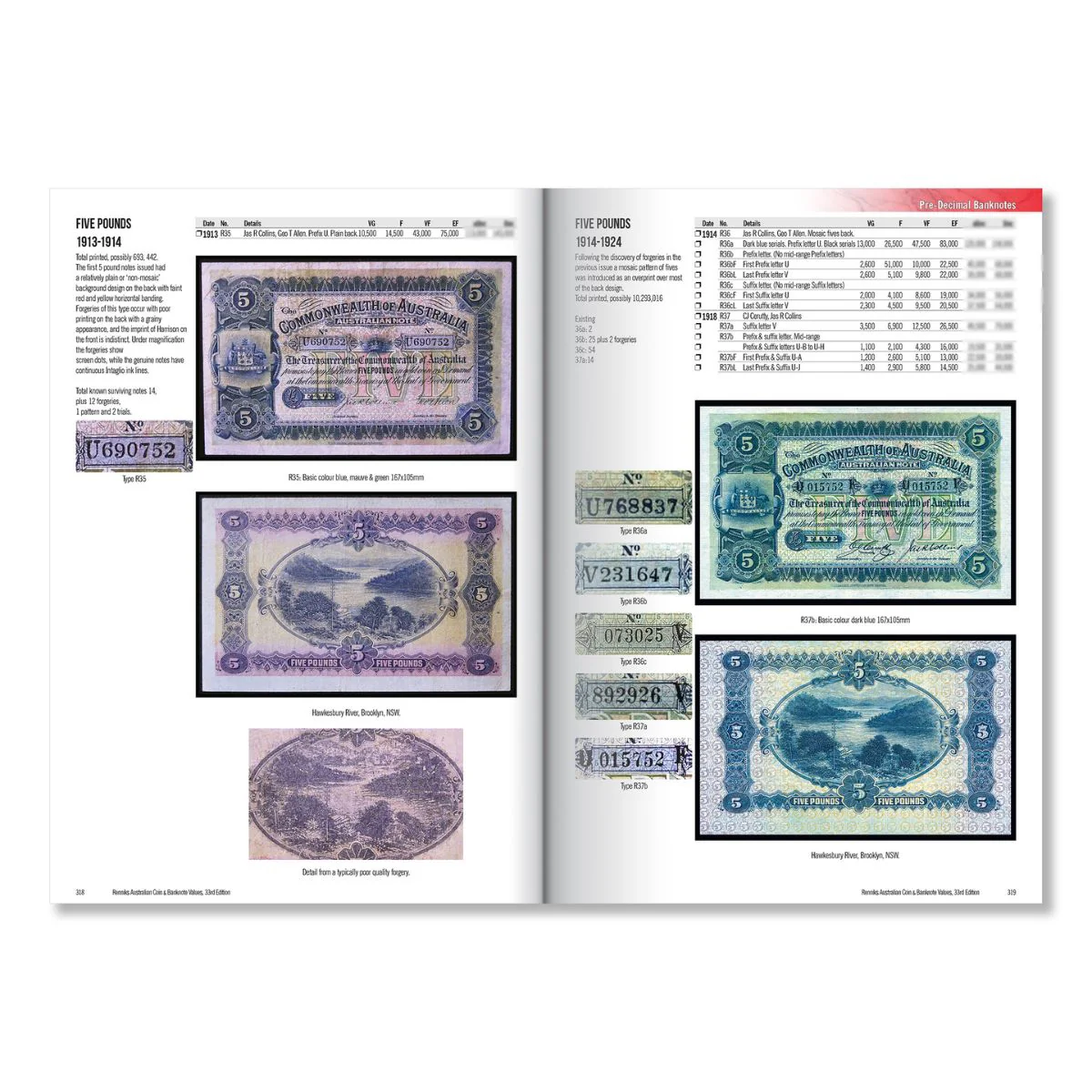 Renniks Australian Coin & Banknote Values 33rd Edition Softcover - Image 8