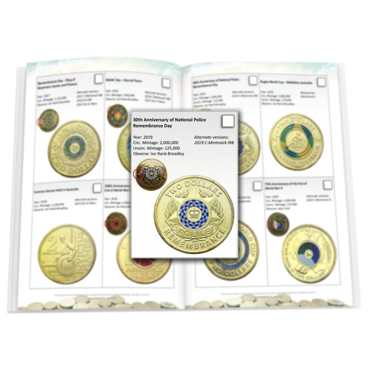 The Pirate Guide to Collecting Australian Coins 2025-26 Edition - Image 2