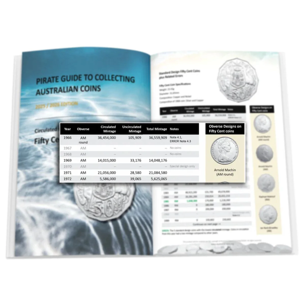 The Pirate Guide to Collecting Australian Coins 2025-26 Edition - Image 3