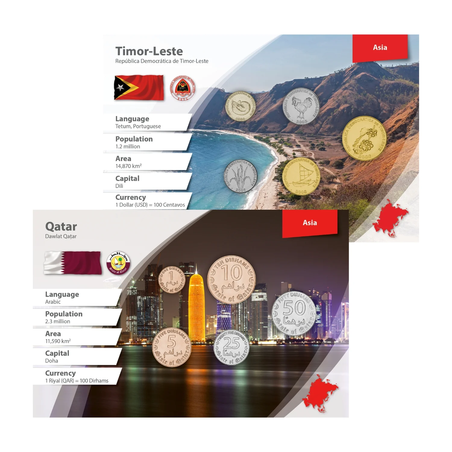 Qatar & Timor-Leste World Money Coin Pack Pair - Image 2