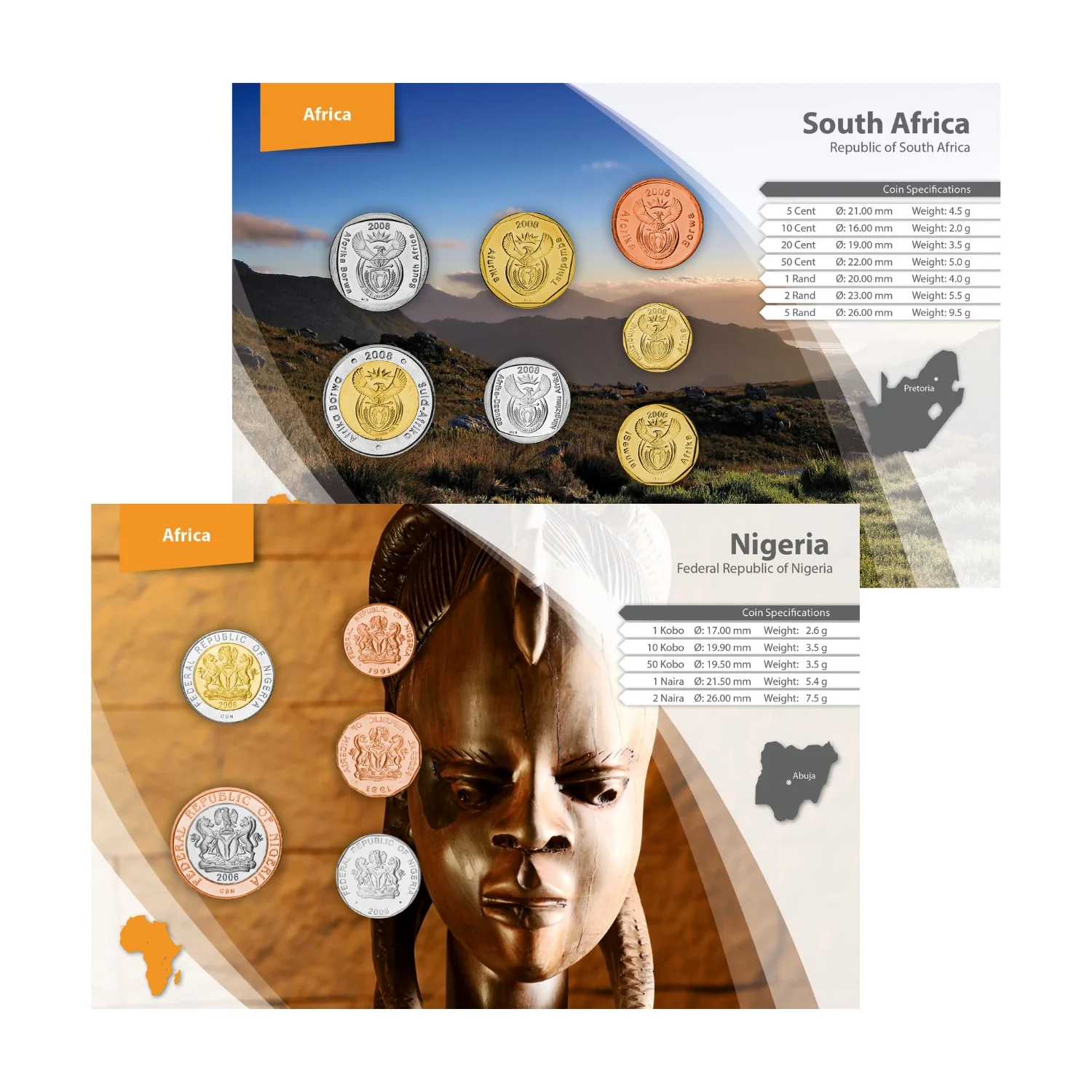 South Africa & Nigeria World Money Coin Pack Pair - Image 2